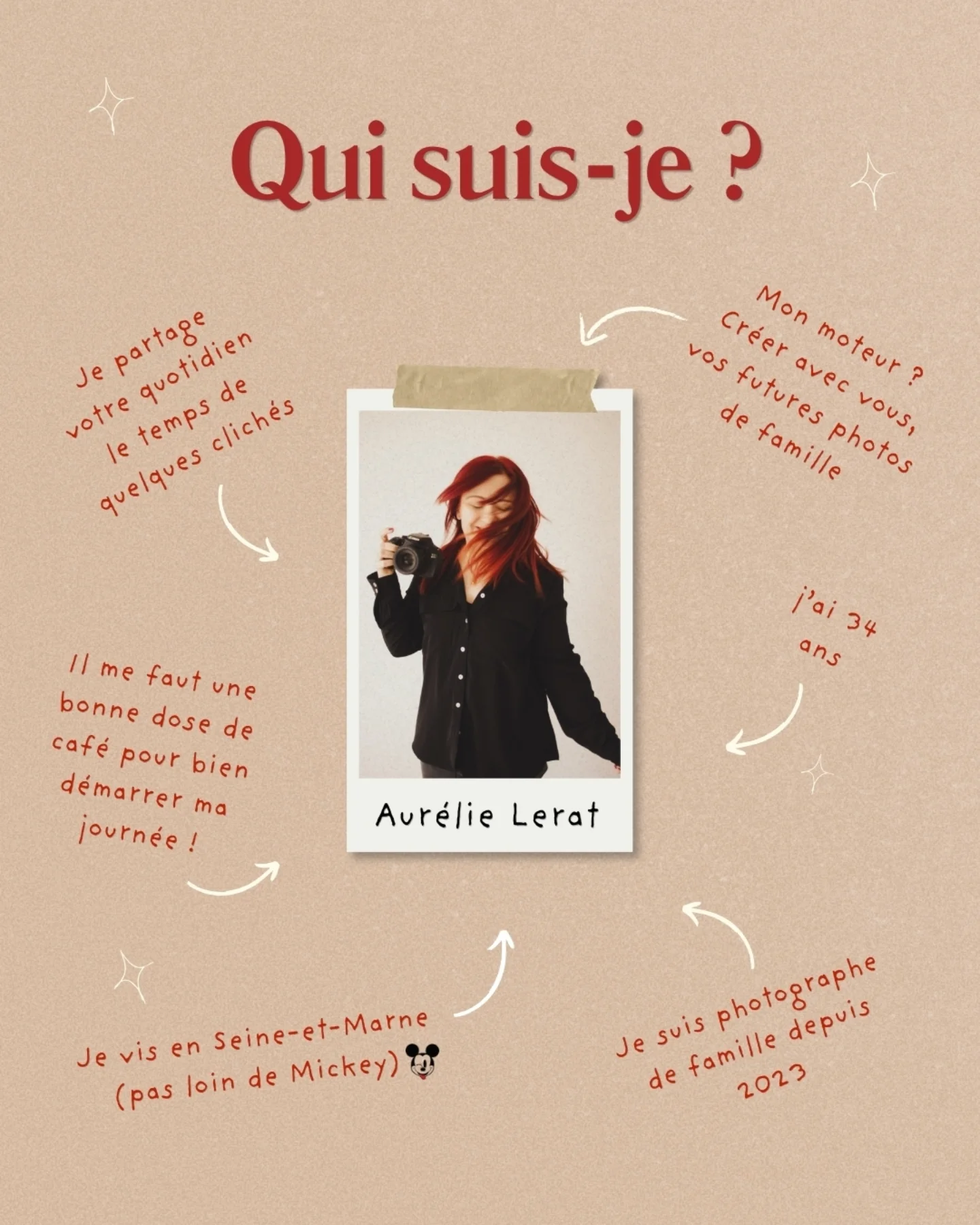 Nouvelle présentation...
(car je ne suis jamais pleinement satisfaite de ce que je réalise et mon ancienne présentation